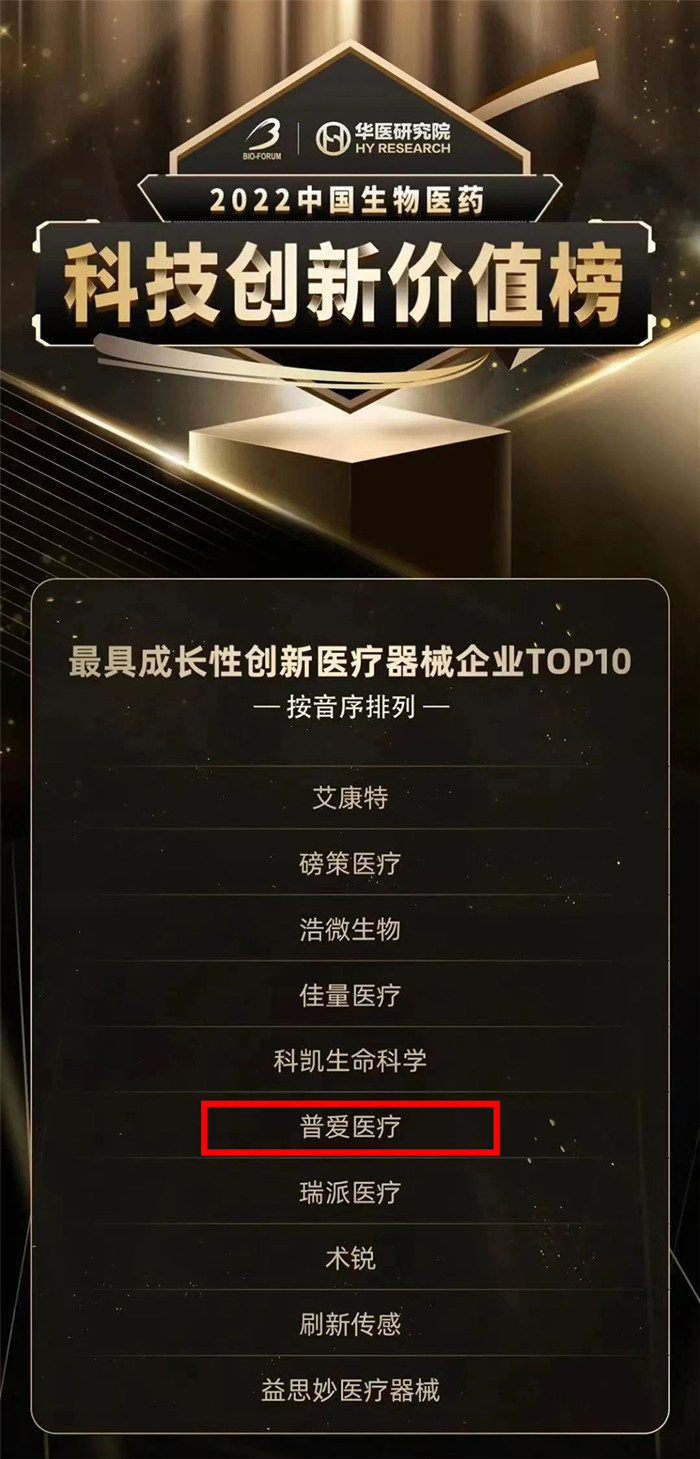 普愛醫療榮登2022中國生物醫藥創新醫療器械企業TOP10 普愛醫療榮登2022中國生物醫藥創新醫療器械企業TOP10